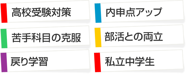 高校受験対策・内申点アップ・苦手科目の克服・部活との両立・戻り学習・私立中学生